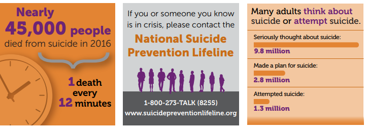 Suicide Prevention