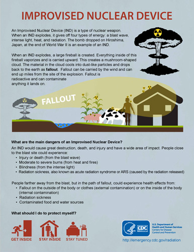 CDC improvised nuclear device guidance