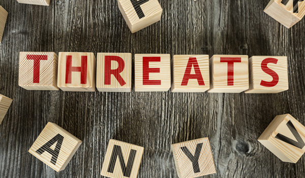 Threat assess