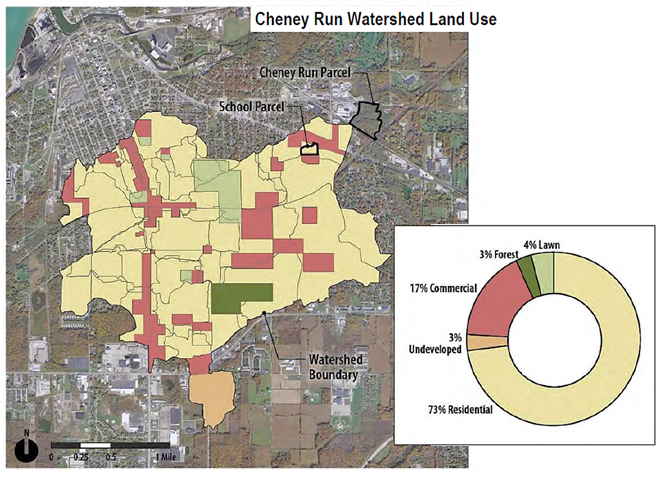 Cheney Run Area Plan Map