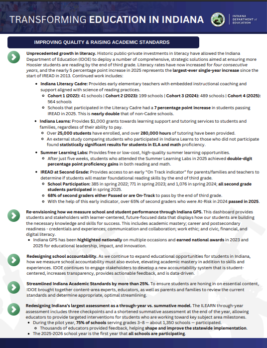 K-12 Education Achievements