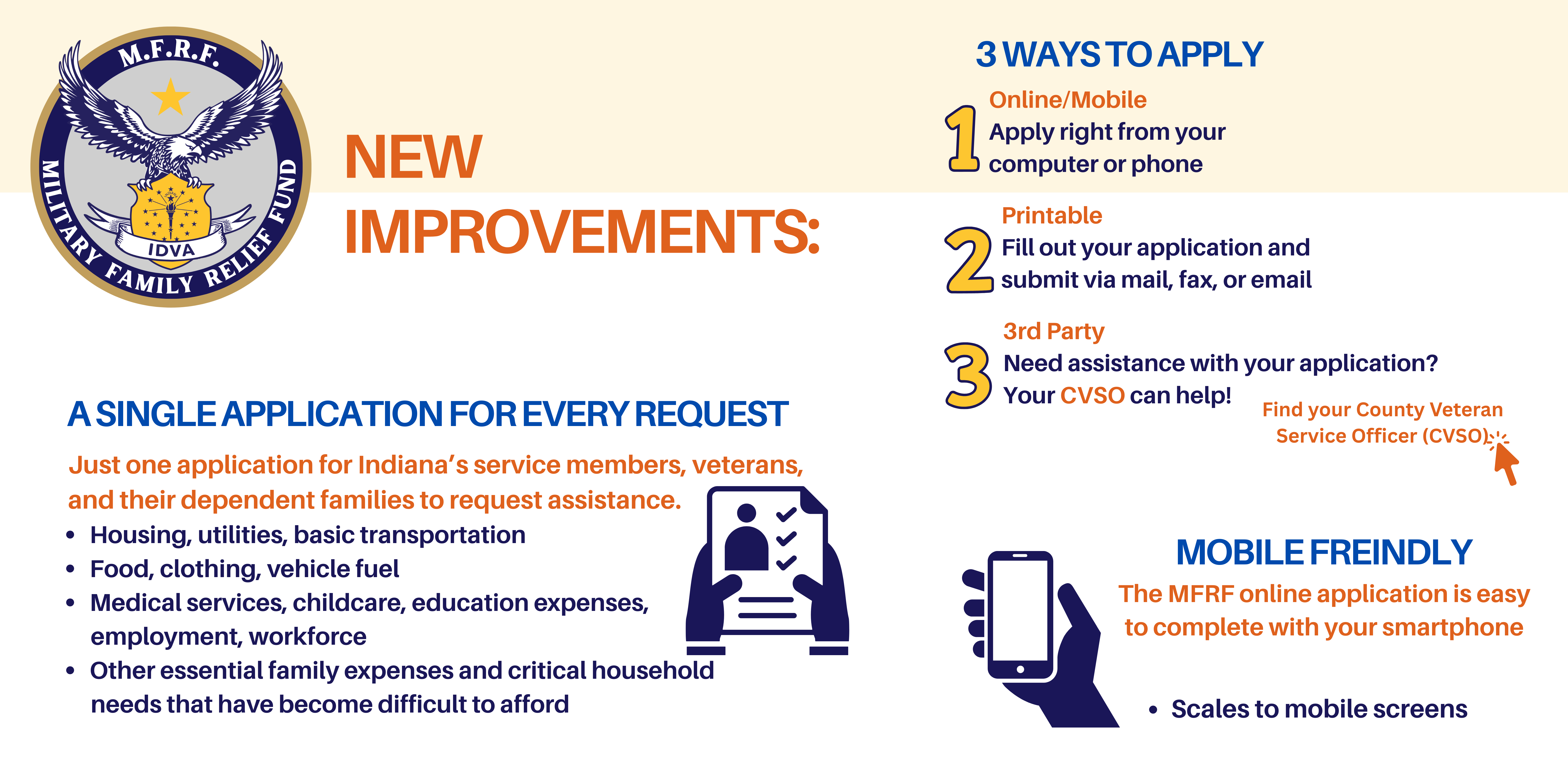 Military Family Relief Fund New Improvements