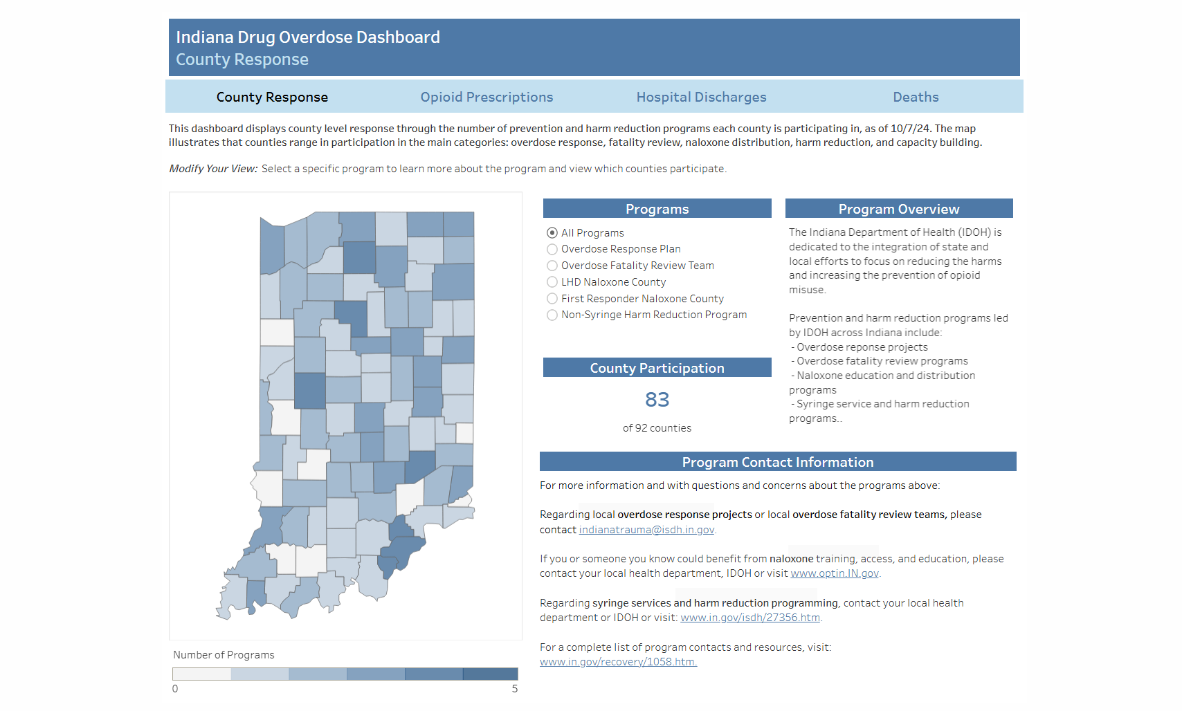 Drug Overdose Data Dashboard