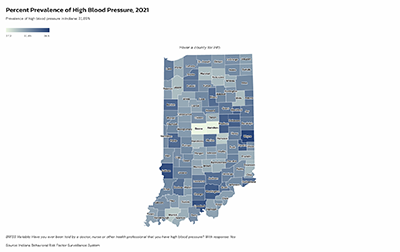 Prevalence of High Blood Pressure and High Cholesterol