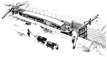Drawing of Canal Lock with Boat
