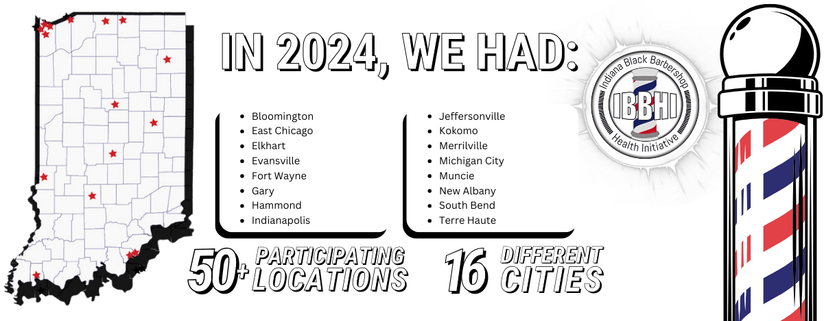 Participating Locations