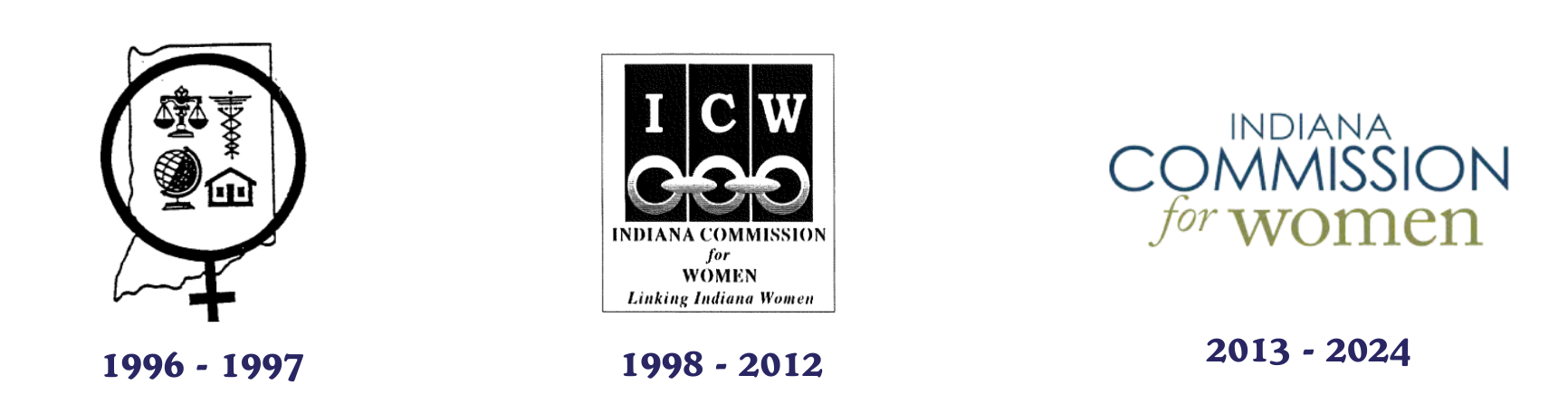 Old logos from the 90s and early 2000s