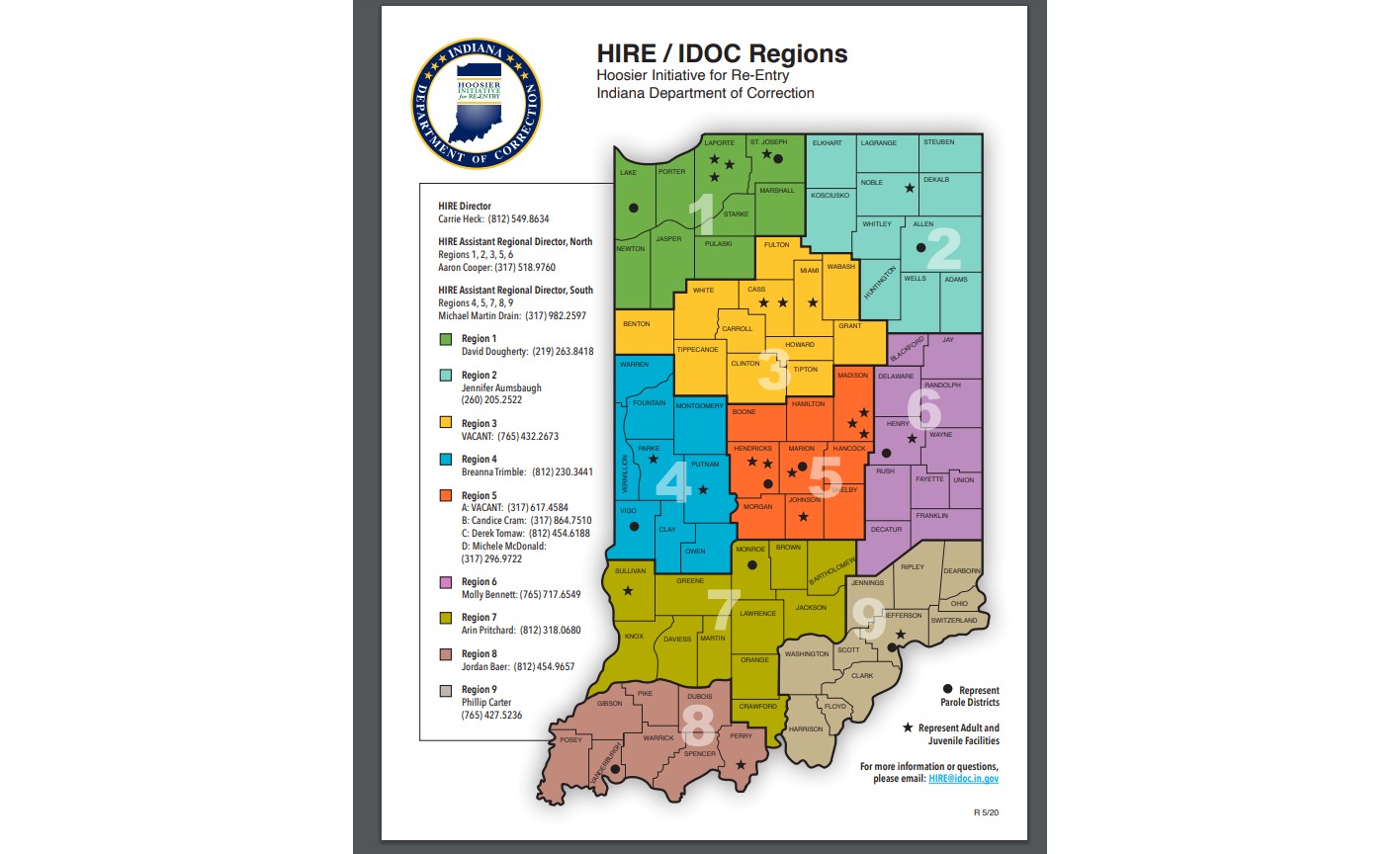 IDOC: Hoosier Initiative for Re-Entry (HIRE)