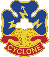 38th Infantry Division Distinctive Unit Insignia 38th Infantry Division Distinctive Unit Insignia