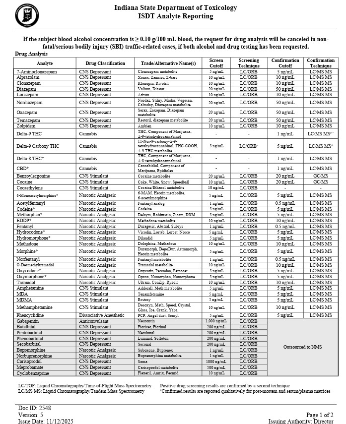 analyte reporting v5a