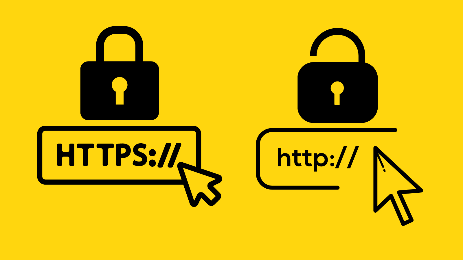 Secure Websites